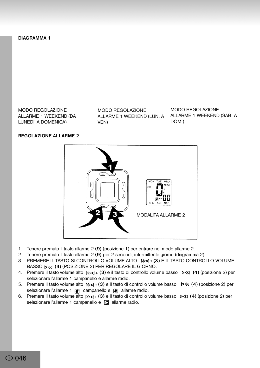 Elta 4556 manual 046, Diagramma, VEN DOM Modalita Allarme 