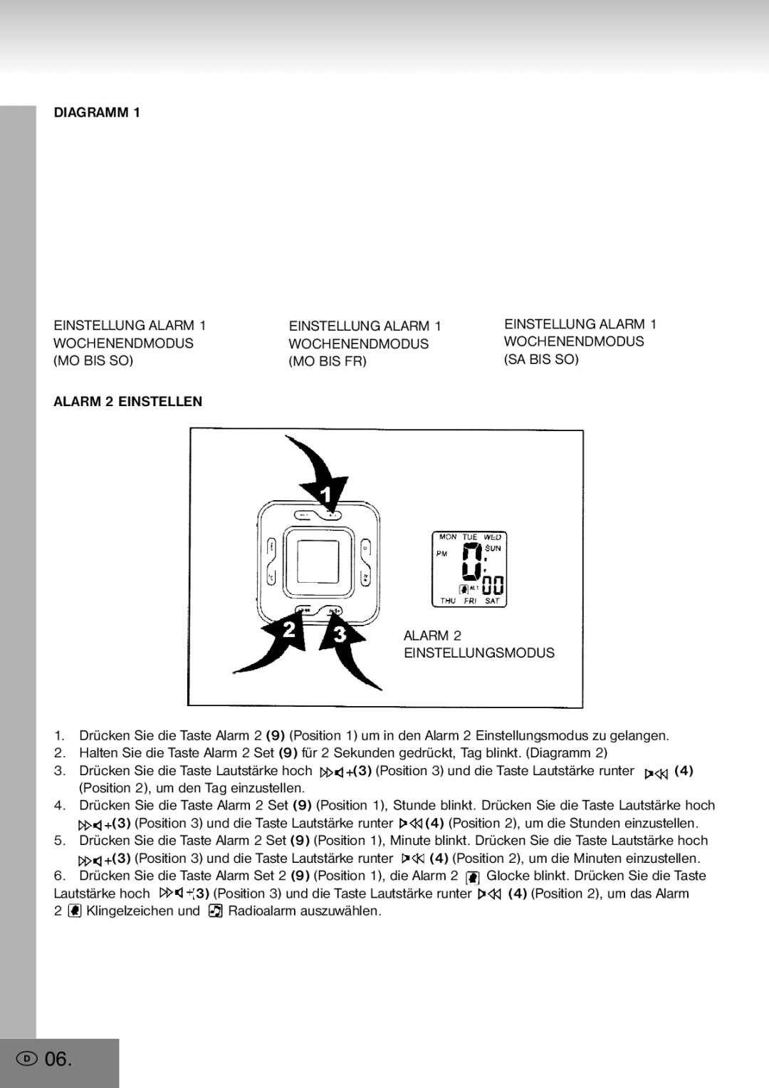 Elta 4556 manual Diagramm Einstellung Alarm 