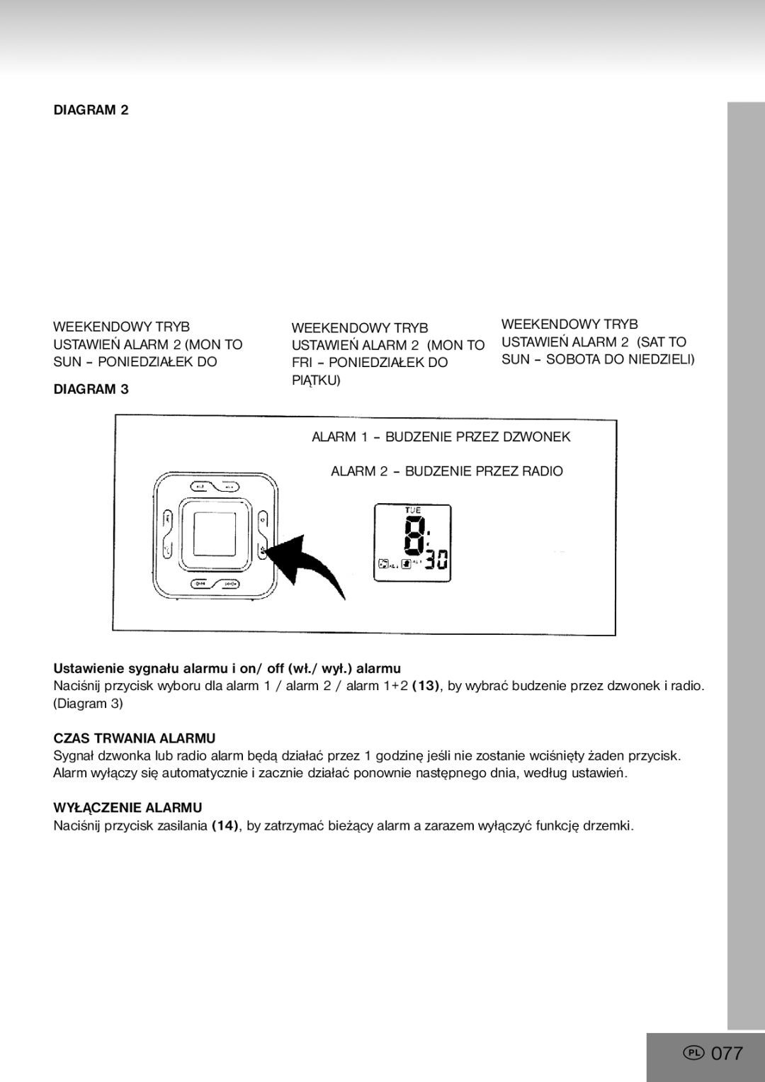 Elta 4556 manual 077, Diagram Weekendowy Tryb Ustawień Alarm 2 MON to, FRI Poniedziałek do, Czas Trwania Alarmu 