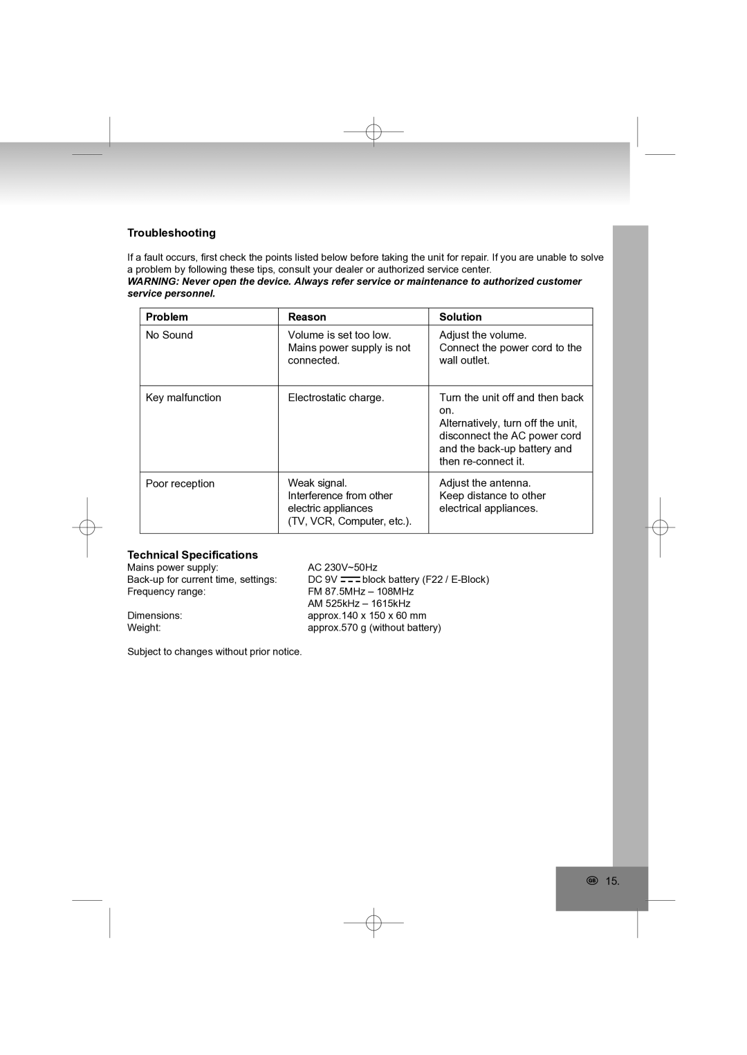 Elta 4569 manual Troubleshooting, Technical Specifications, Problem Reason, Solution 