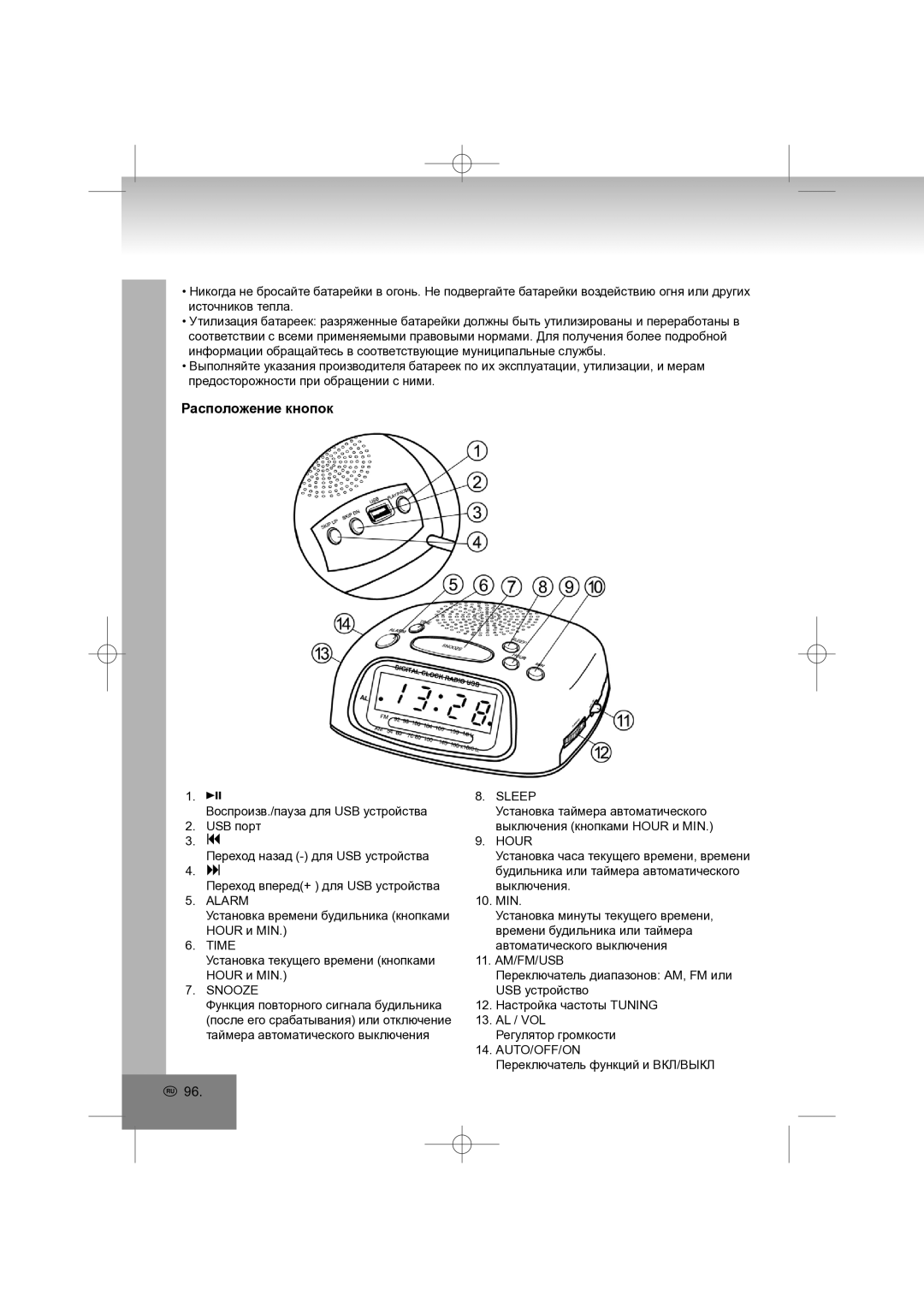 Elta 4569 manual Расположение кнопок 