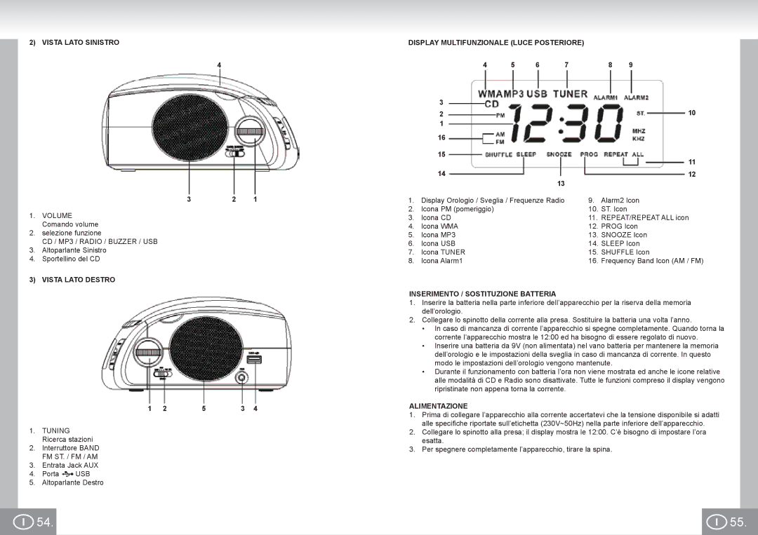 Elta 4574 manual Vista Lato Sinistro Display Multifunzionale Luce Posteriore, Vista Lato Destro, Alimentazione 