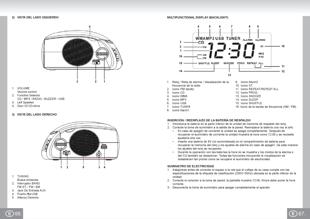 Elta 4574 Vista DEL Lado Izquierdo Multifunctional Display Backlight, Vista DEL Lado Derecho, Suministro DE Electricidad 