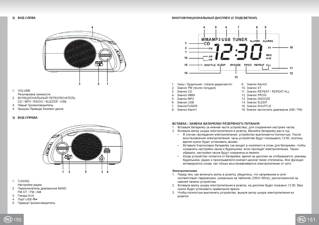 Elta 4574 manual 151, ВИД Слева Многофункциональный Дисплей С Подсветкой, ВИД Справа, Электропитание 