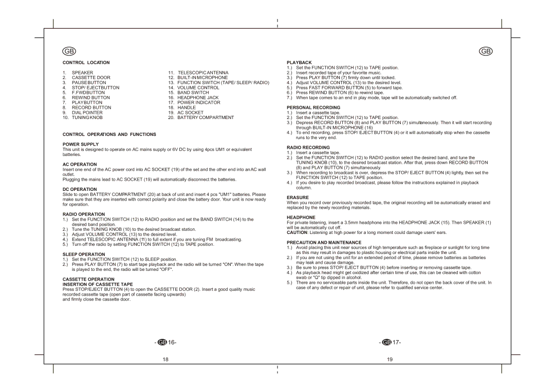 Elta 6264N Control Location, Control Operations and Functions Power Supply, AC Operation, DC Operation, Radio Operation 