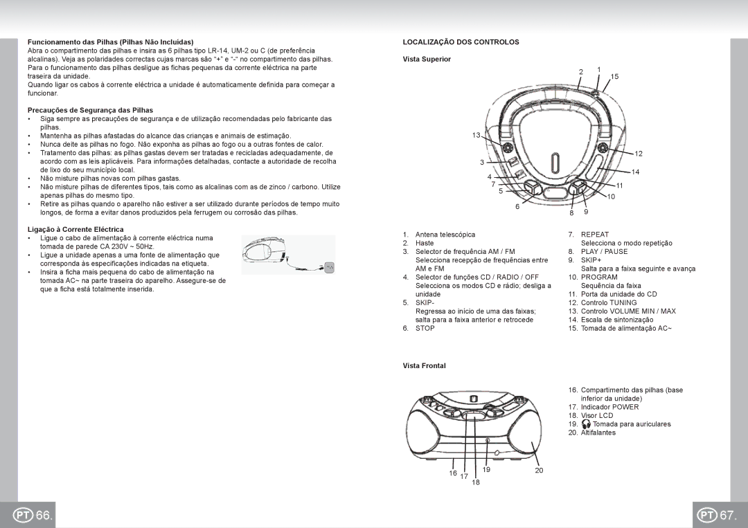 Elta 6688 manual Localização DOS Controlos 