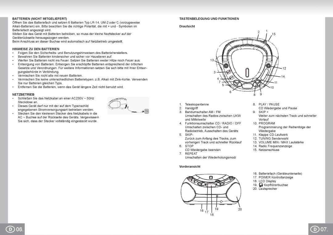 Elta 6688 manual Batterien Nicht Mitgeliefert, Hinweise ZU DEN Batterien, Netzbetrieb, Tastenbelegung UND Funktionen 