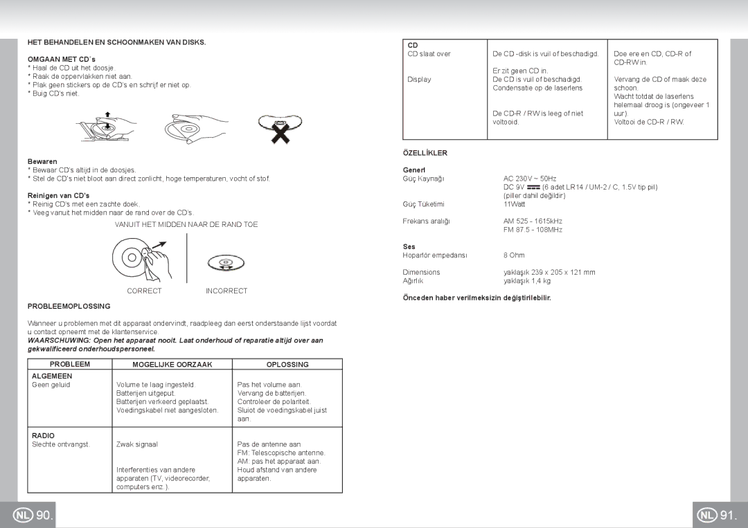 Elta 6688 manual HET Behandelen EN Schoonmaken VAN Disks, Probleemoplossing, Probleem Mogelijke Oorzaak Oplossing Algemeen 