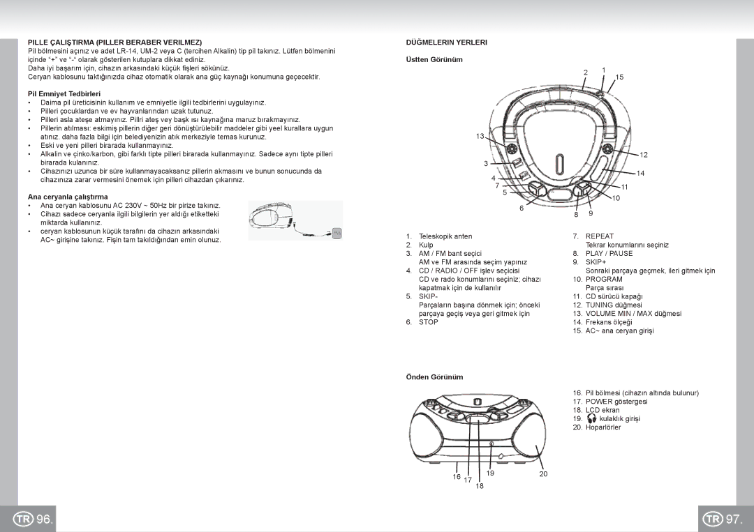 Elta 6688 manual Pille Çaliştirma Piller Beraber Verilmez, Düğmelerin Yerleri 