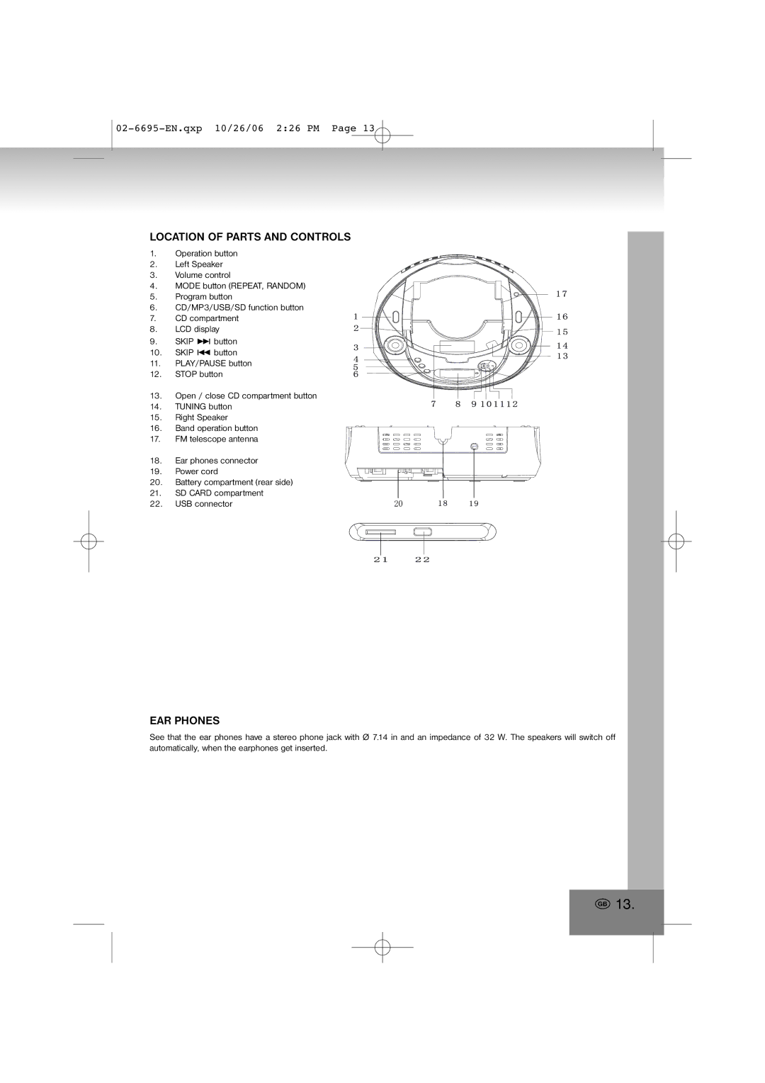 Elta 6695 manual Location of Parts and Controls, EAR Phones 