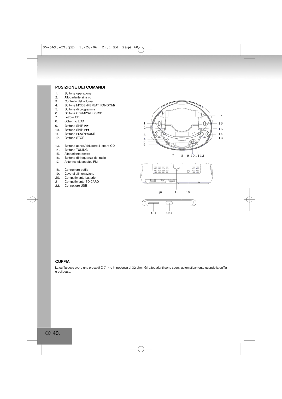 Elta 6695 manual Posizione DEI Comandi, Cuffia 