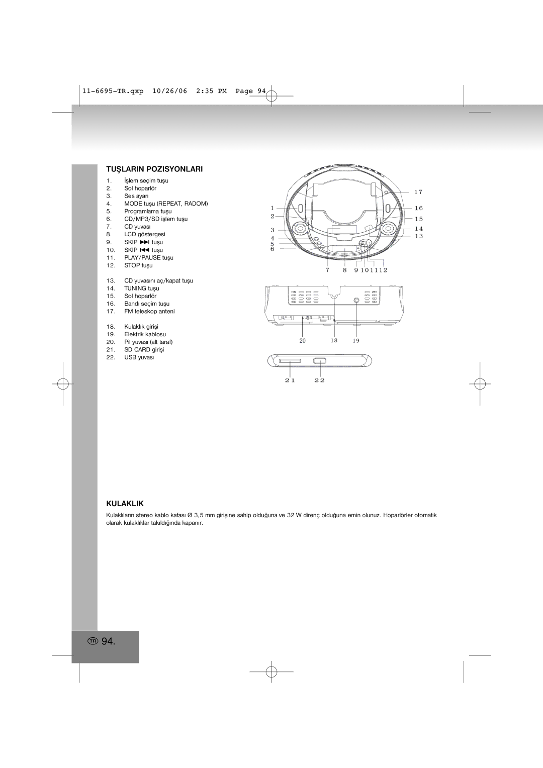 Elta 6695 manual Tuþlarin Pozisyonlari, Kulaklik 