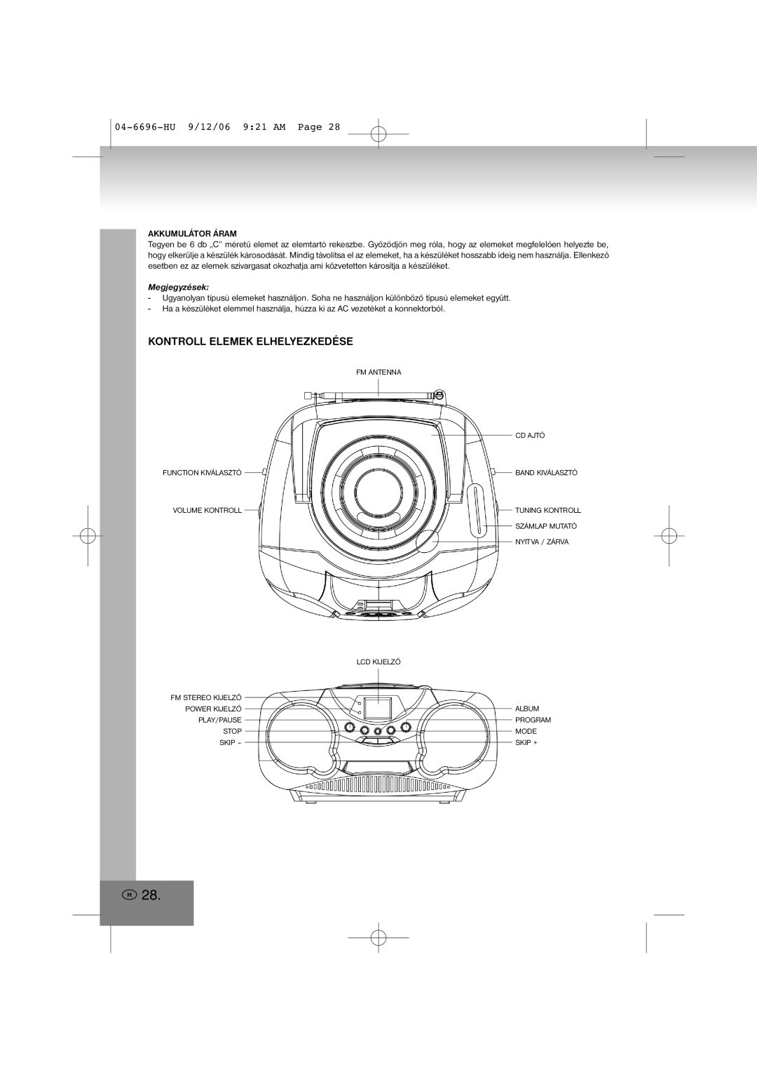 Elta 6696 manual Kontroll Elemek Elhelyezkedése, Akkumulátor Áram 