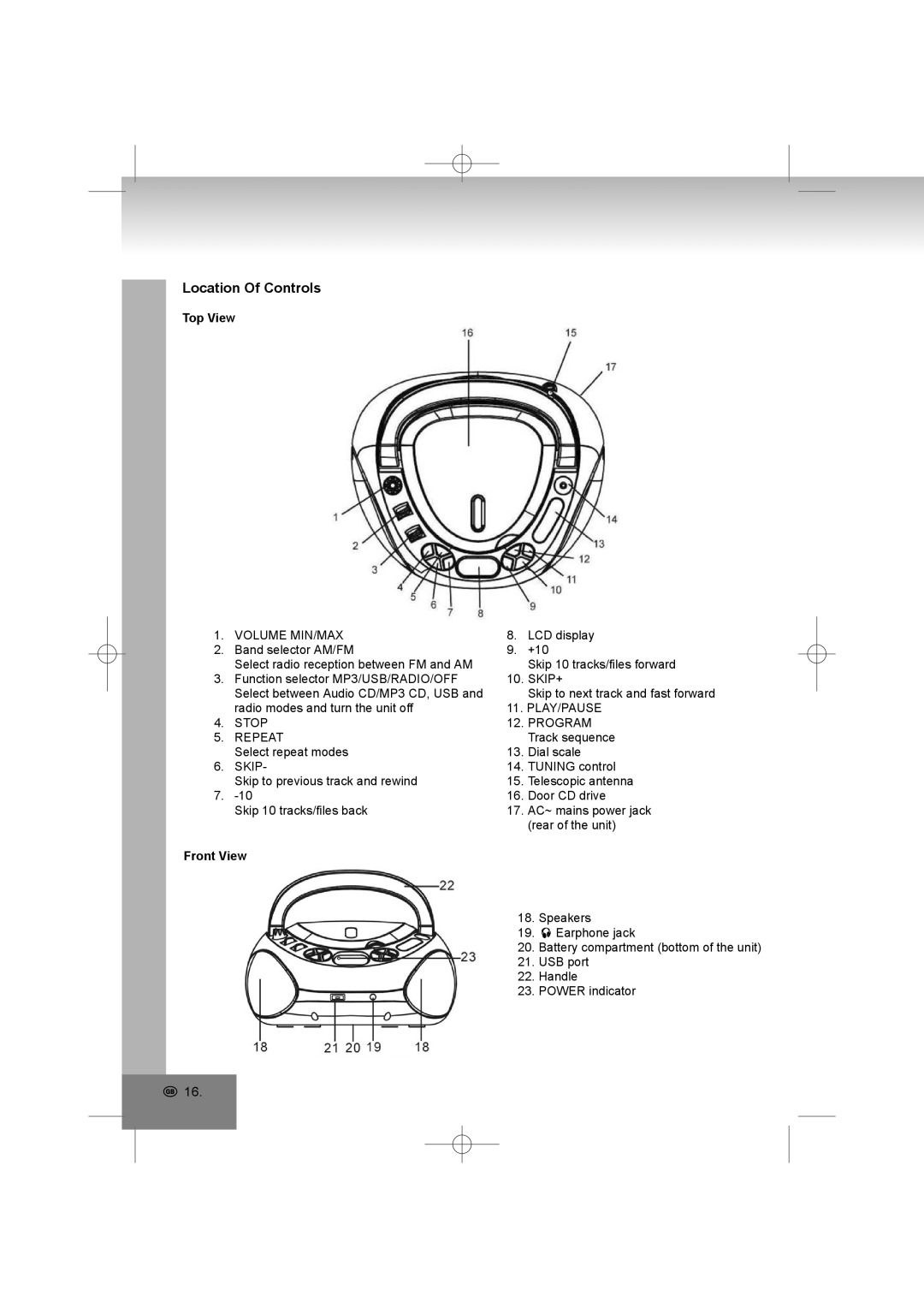 Elta 6698RB manual Location Of Controls, Top View 