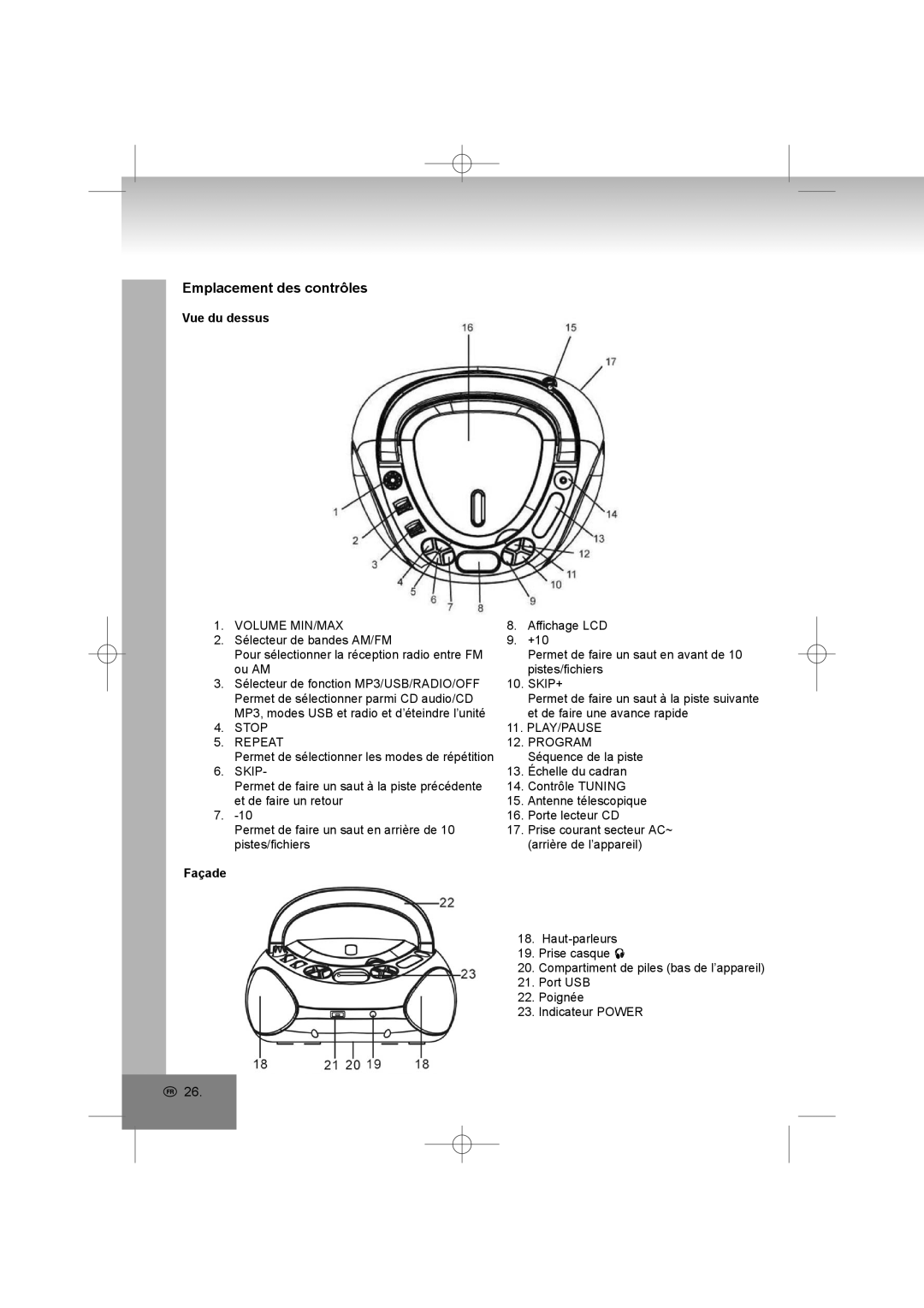 Elta 6698RB manual Emplacement des contrôles, Vue du dessus, Façade 