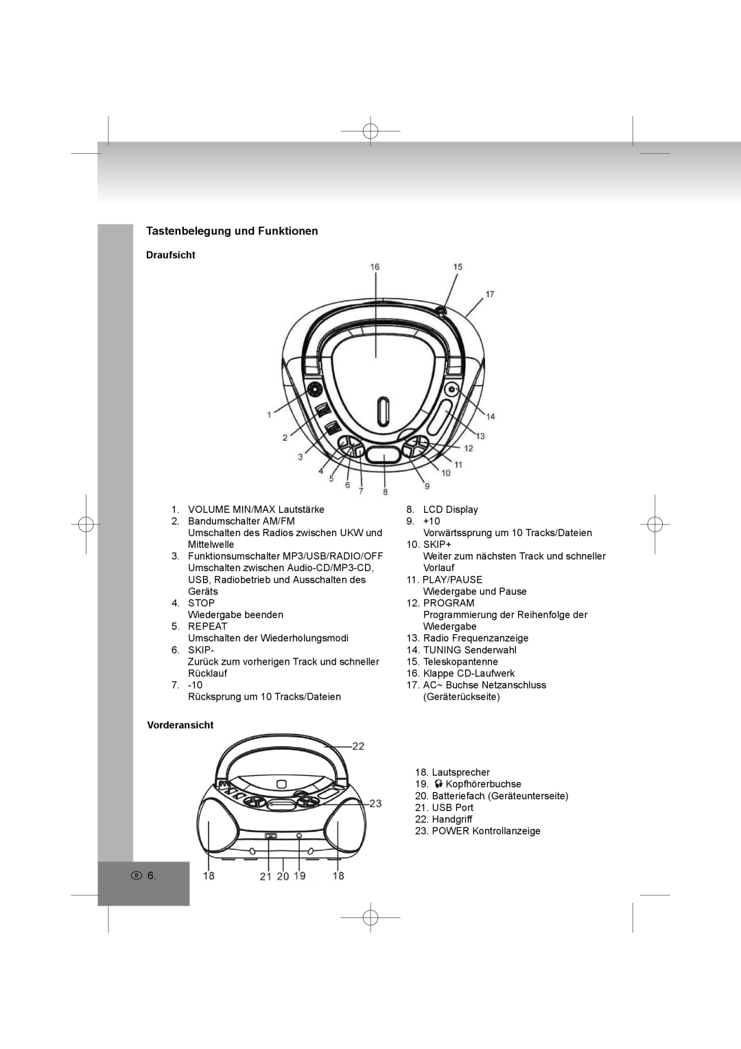 Elta 6698RB manual Tastenbelegung und Funktionen, Draufsicht, Vorderansicht 