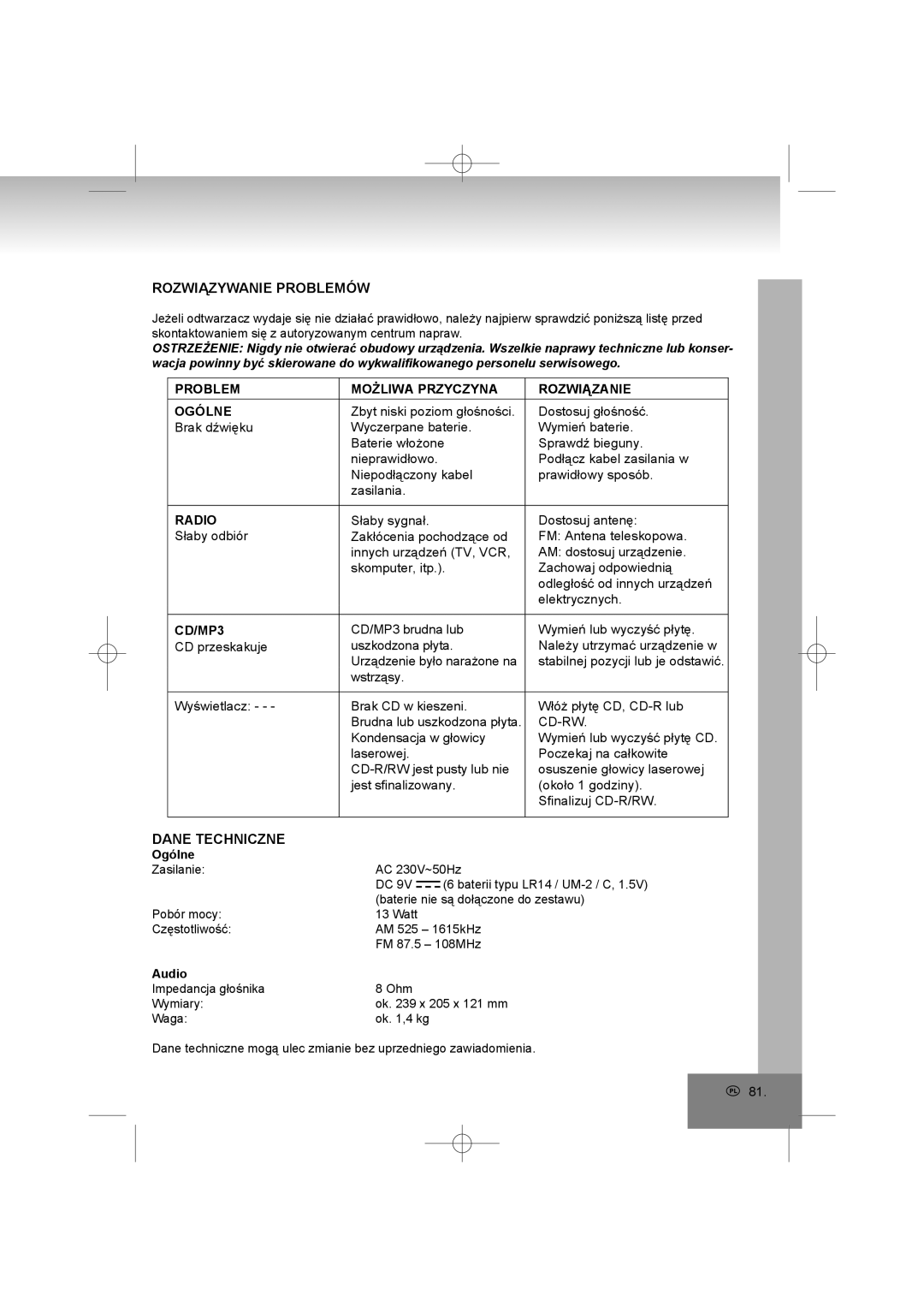 Elta 6698RB manual Rozwiązywanie Problemów, Dane Techniczne, Problem Możliwa Przyczyna Rozwiązanie Ogólne 