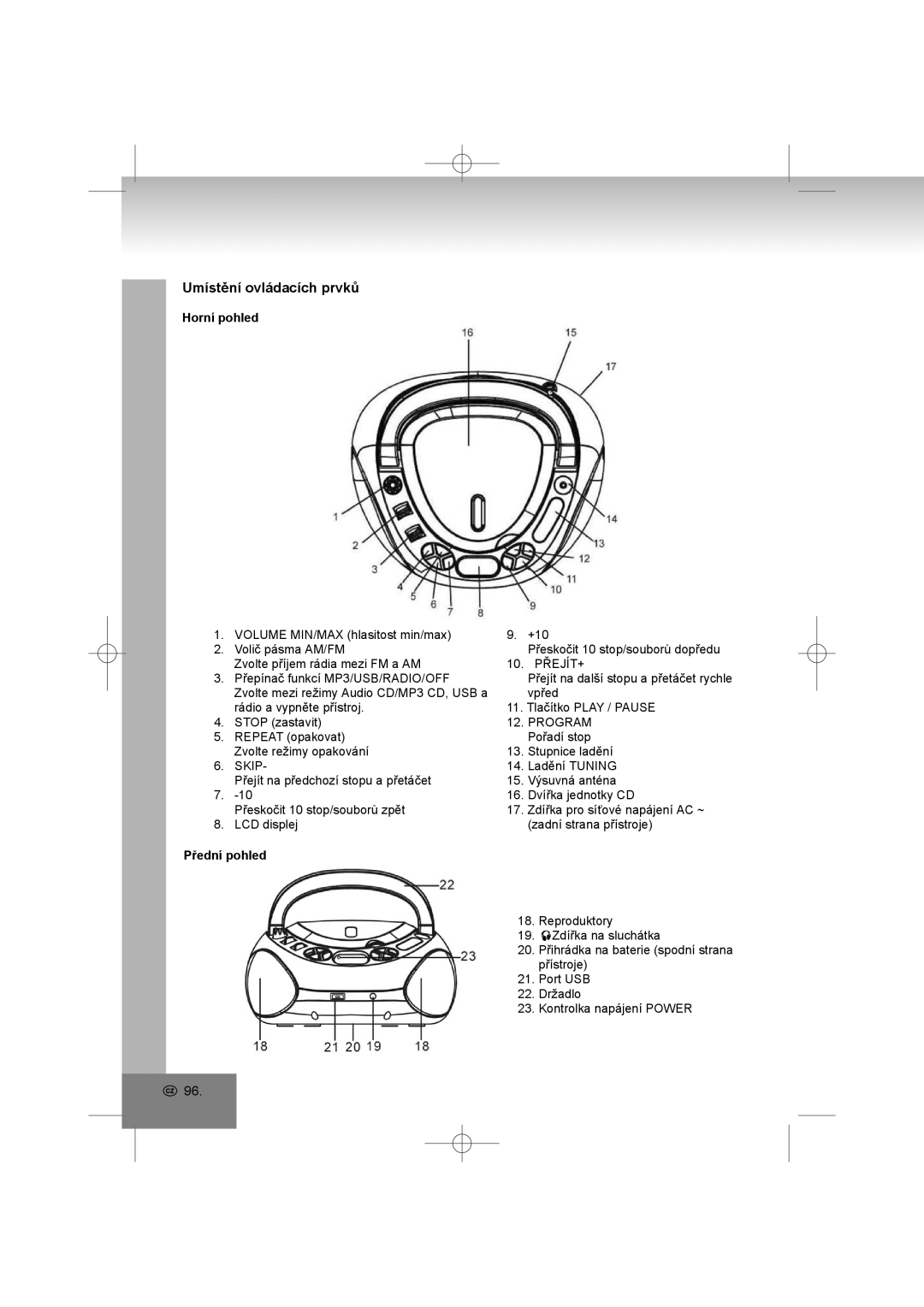 Elta 6698RB manual Umístění ovládacích prvků, Horní pohled 