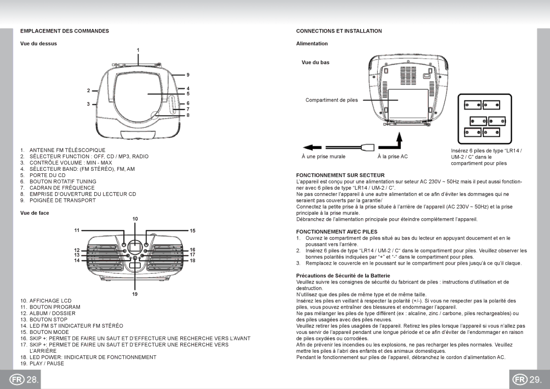 Elta 6699 Emplacement DES Commandes, Connections ET Installation, Fonctionnement SUR Secteur, Fonctionnement Avec Piles 