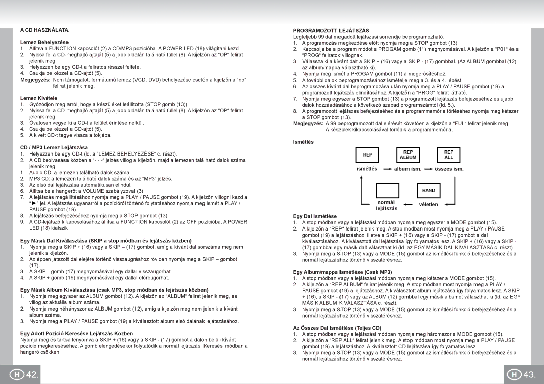 Elta 6699 manual CD Használata, Programozott Lejátszás 