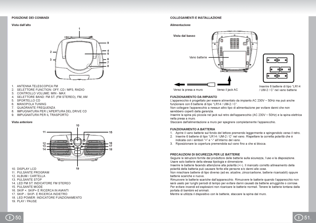 Elta 6699 manual Posizione DEI Comandi Collegamenti E Installazione, Funzionamento DA Impianto, Funzionamento a Batteria 