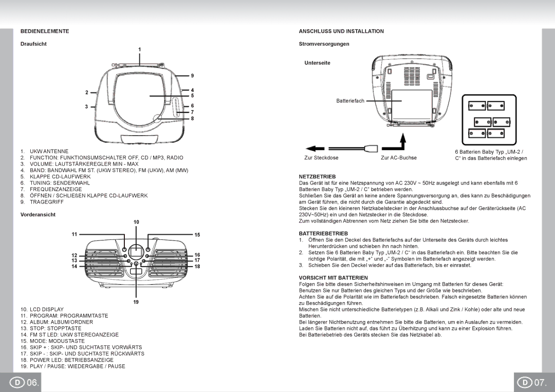 Elta 6699 manual Bedienelemente, Anschluss UND Installation, Netzbetrieb, Batteriebetrieb, Vorsicht MIT Batterien 