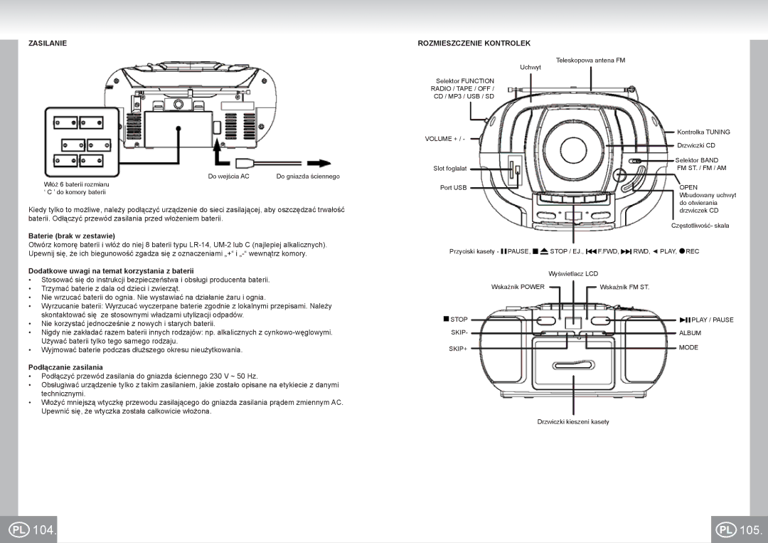 Elta 6733 manual 104, Zasilanie, Rozmieszczenie Kontrolek 