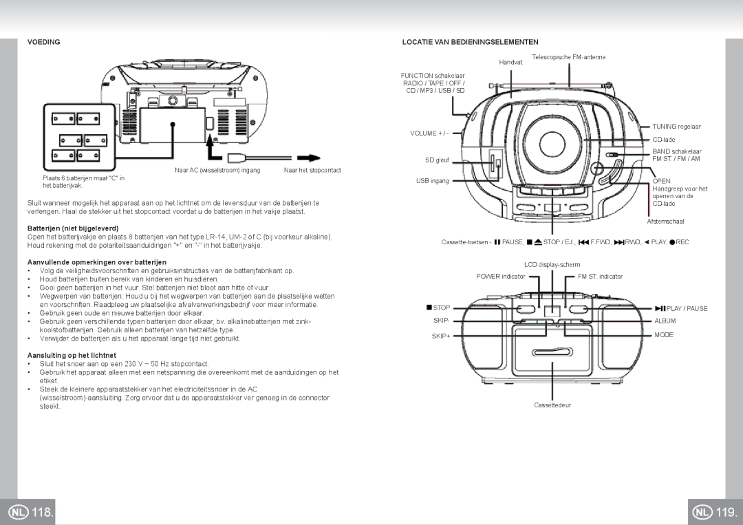 Elta 6733 manual 118 119, Voeding Locatie VAN Bedieningselementen, Batterijen niet bijgeleverd, Aansluiting op het lichtnet 