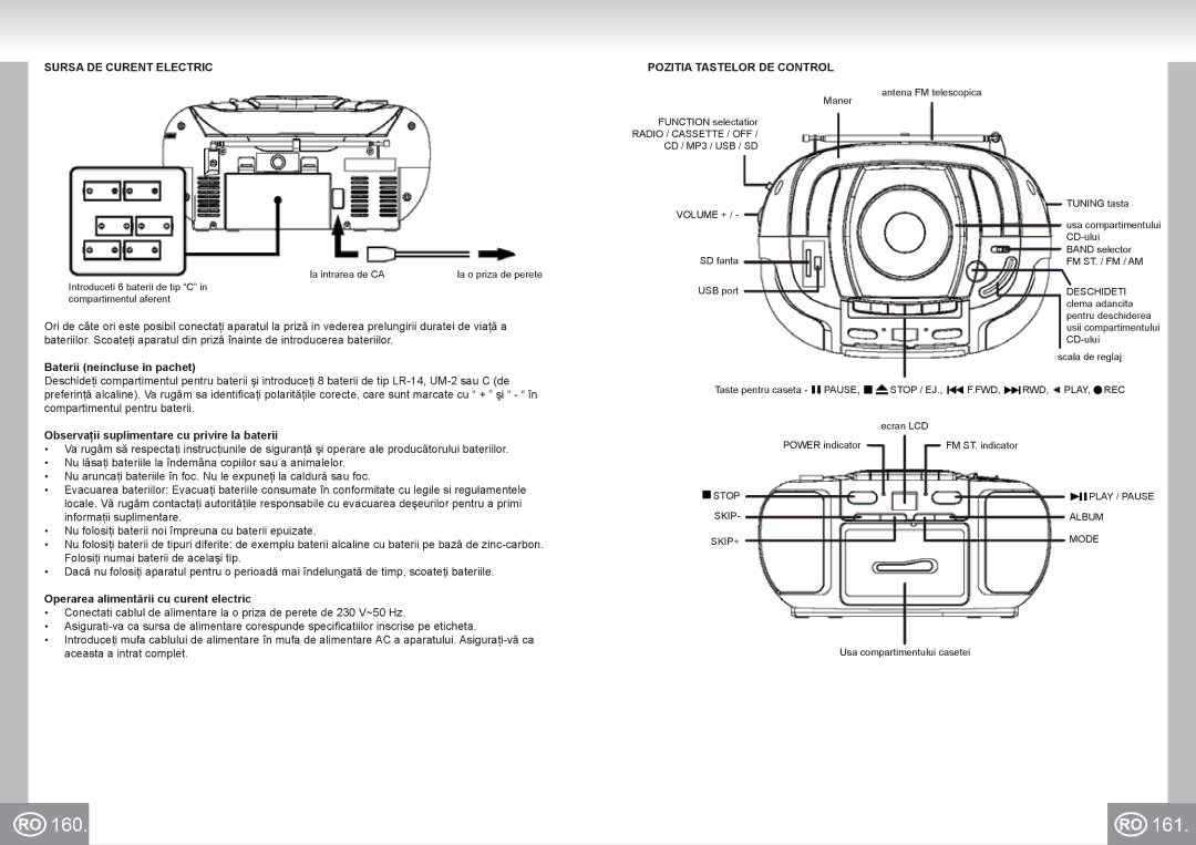 Elta 6733 manual 160 161, Sursa DE Curent Electric Pozitia Tastelor DE Control, Baterii neincluse în pachet 