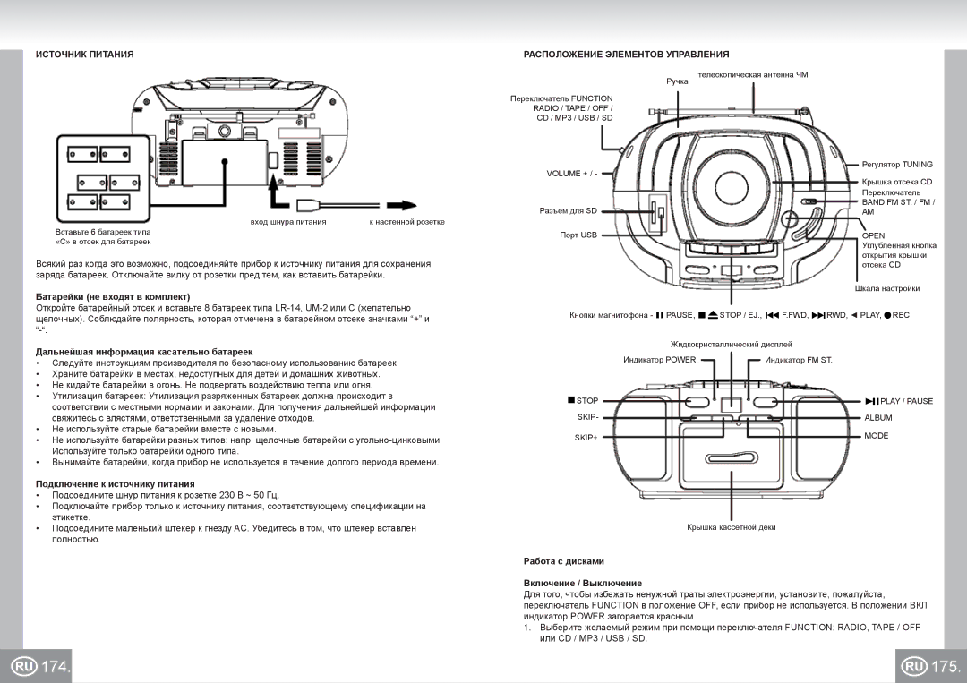 Elta 6733 manual 174 175, Источник Питания Расположение Элементов Управления 