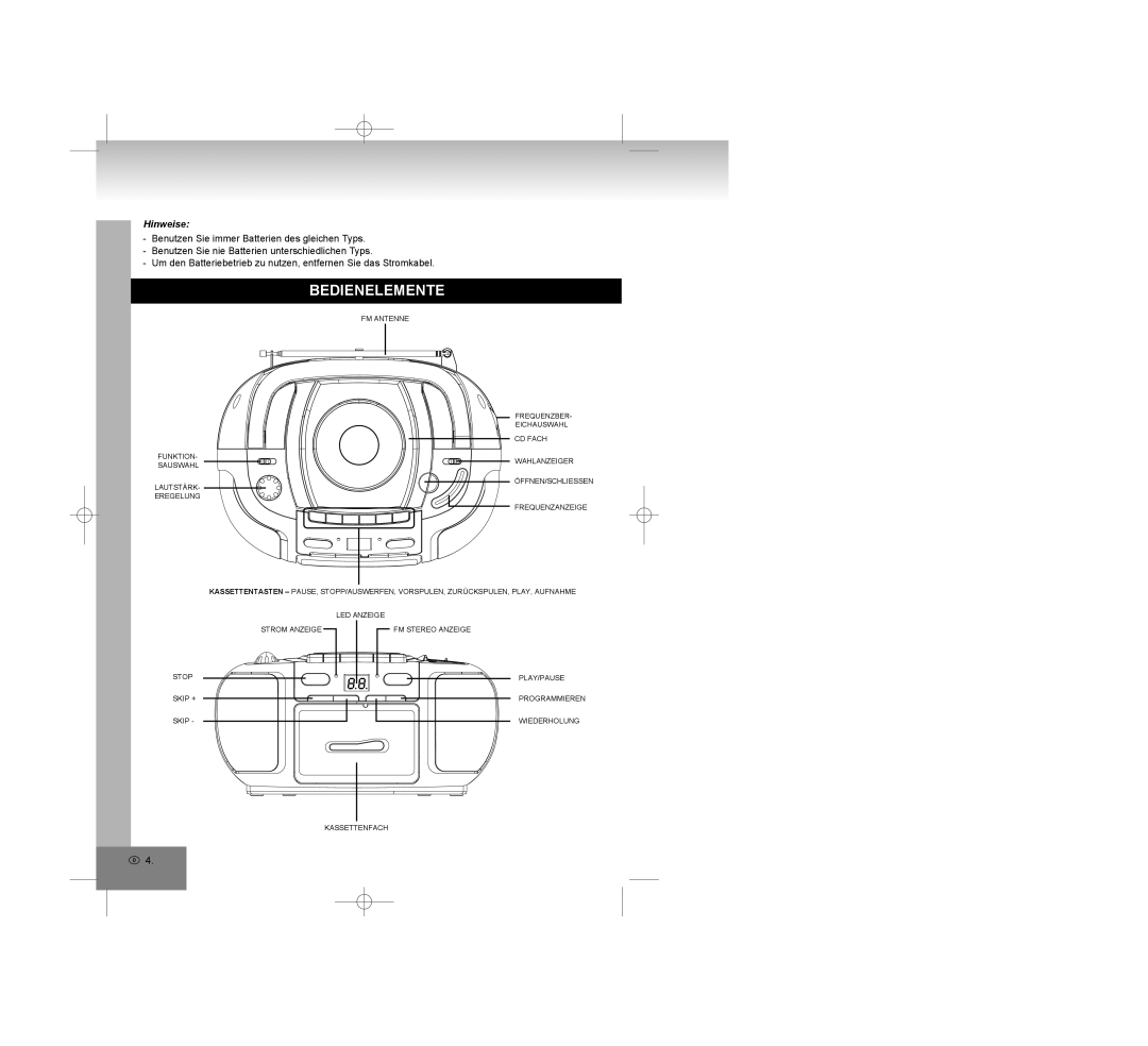 Elta 6770M1 manual Bedienelemente, Hinweise 