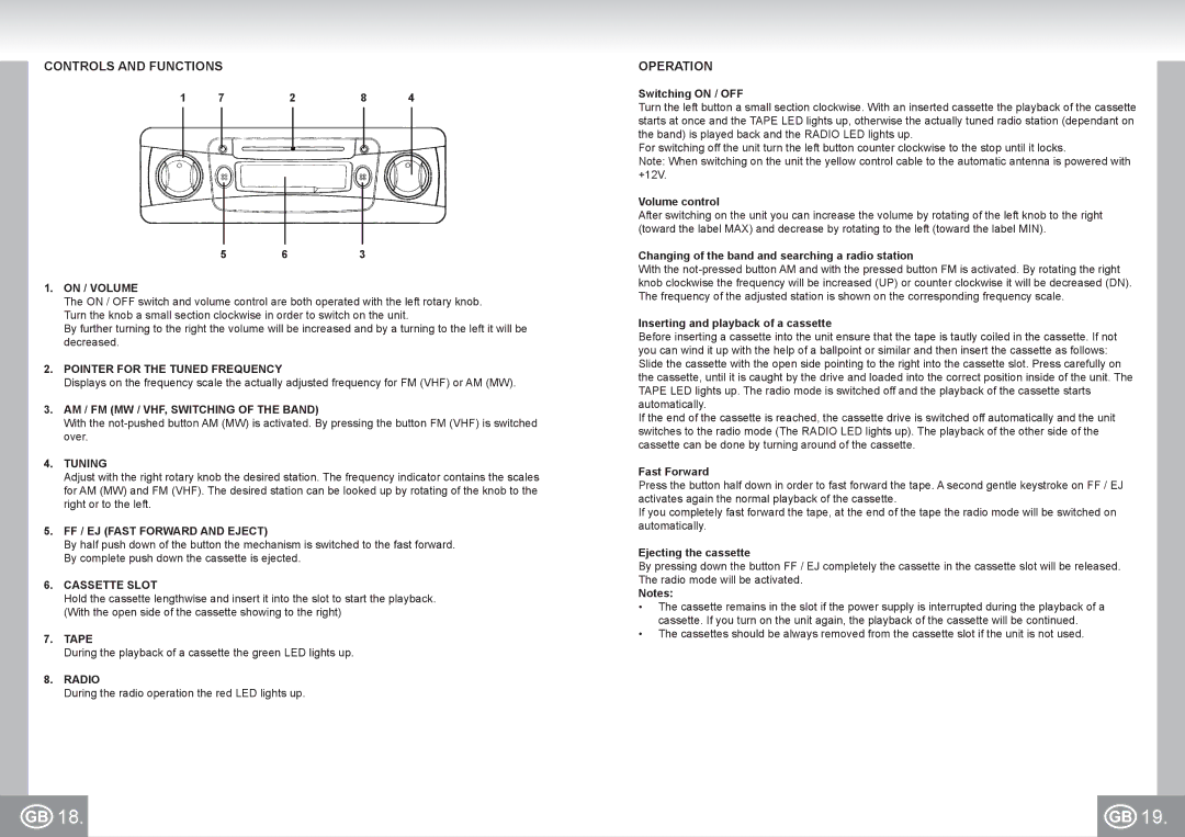 Elta 7173N2 manual Controls and Functions, Operation 