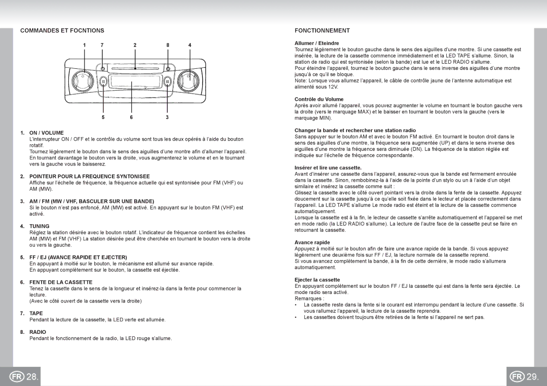 Elta 7173N2 manual Commandes ET Focntions, Fonctionnement 