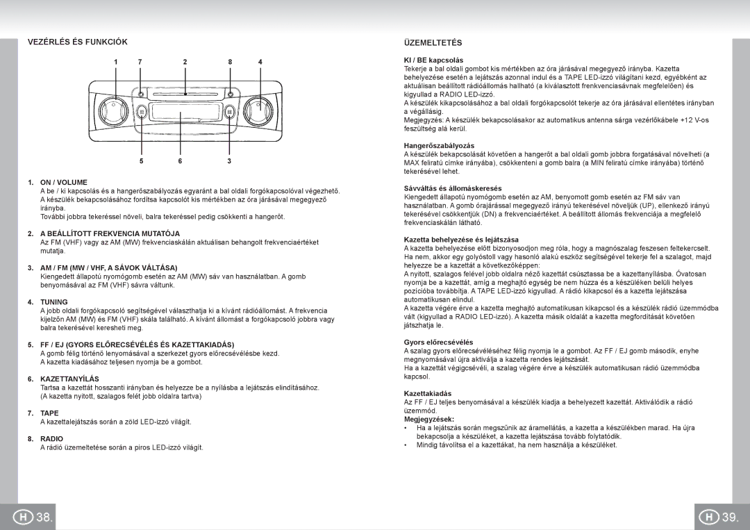 Elta 7173N2 manual Vezérlés ÉS Funkciók, Üzemeltetés 