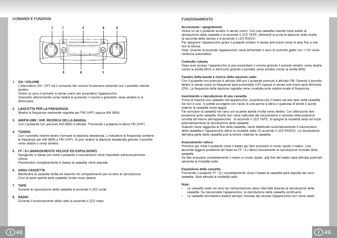 Elta 7173N2 manual Comandi E Funzioni, Funzionamento 