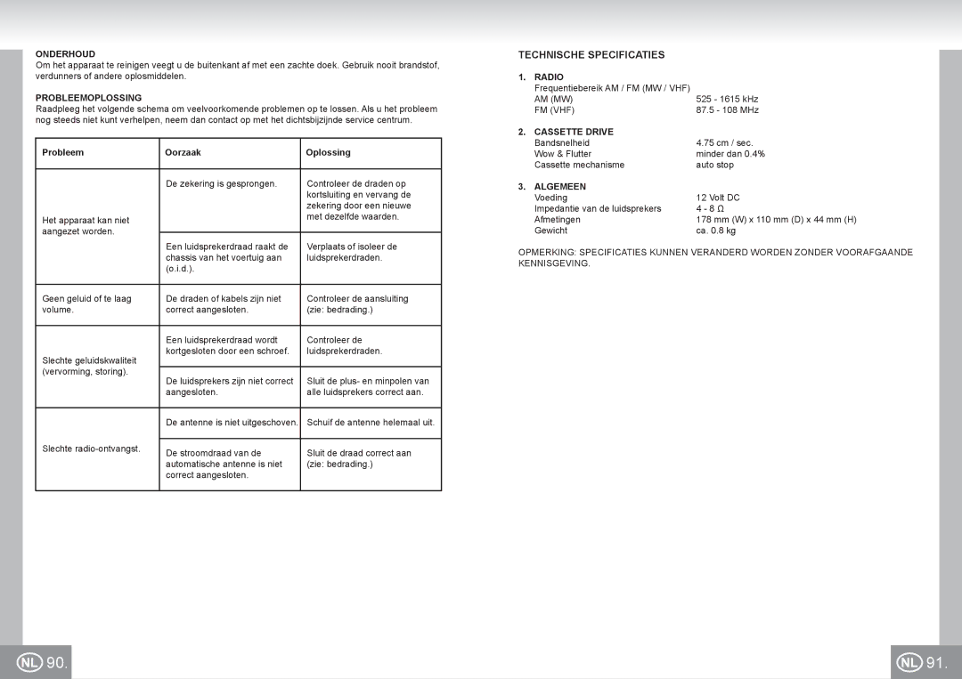 Elta 7173N2 manual Technische Specificaties, Onderhoud, Probleemoplossing, Probleem Oorzaak Oplossing 