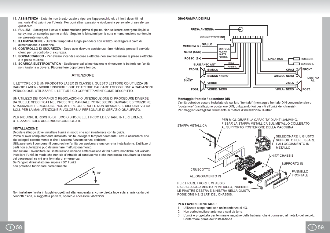 Elta 7537N1 manual Attenzione, Diagramma DEI Fili, Montaggio frontale / posteriore DIN, Installazione, PER Favore DI Notare 