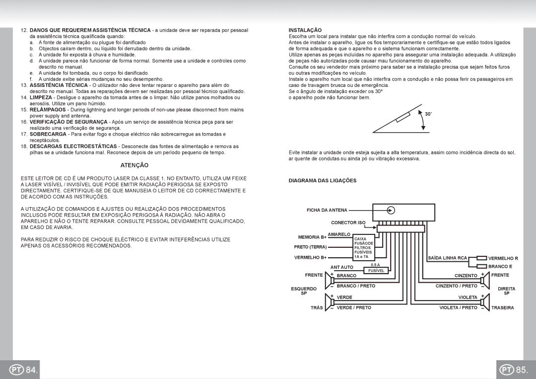 Elta 7537N1 manual Atenção, Instalação, Diagrama DAS Ligações 