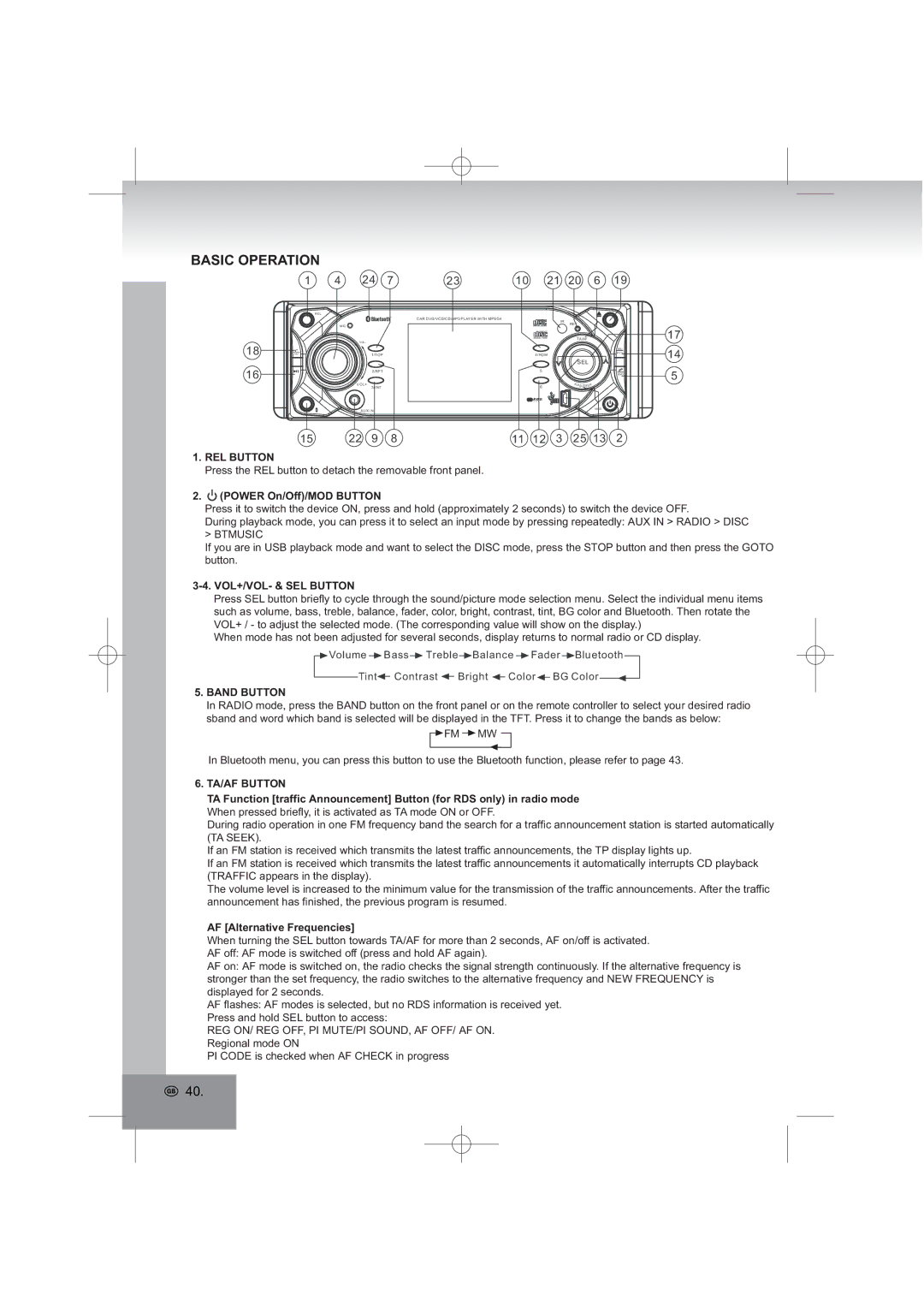 Elta 7553 manual , $6,&235$7,21, $$OwhuqdwlyhUhtxhqflhv@ 