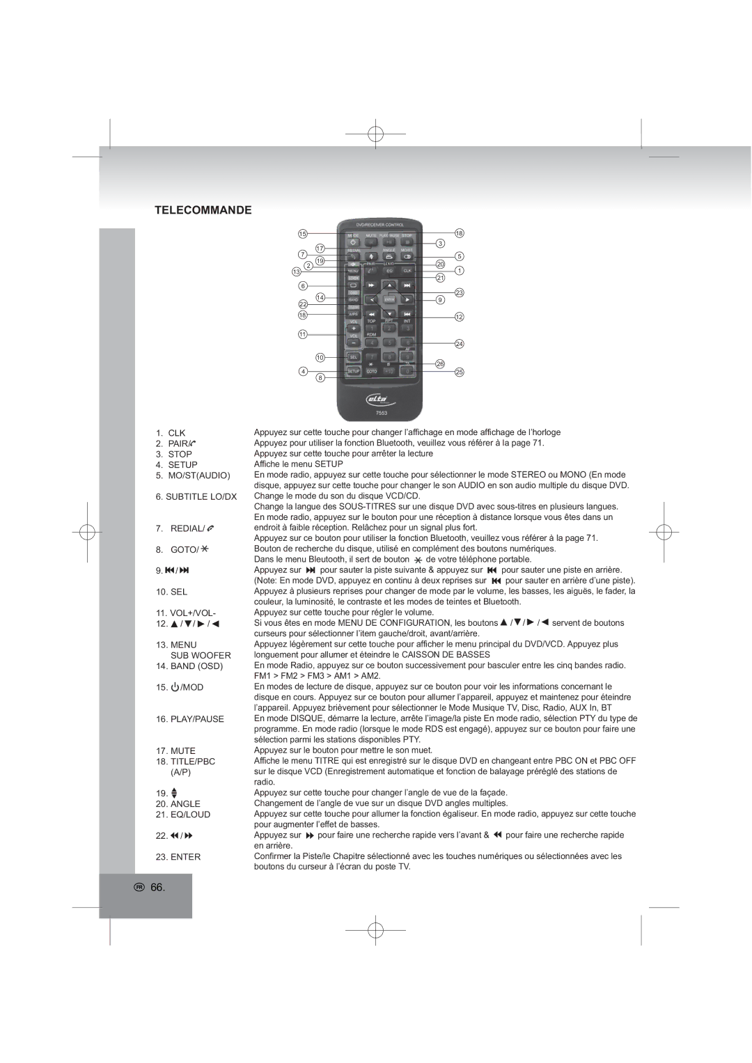 Elta 7553 manual , 200$1, Udglr, SrxuDxjphqwhuO¶HiihwGhEdvvhv 