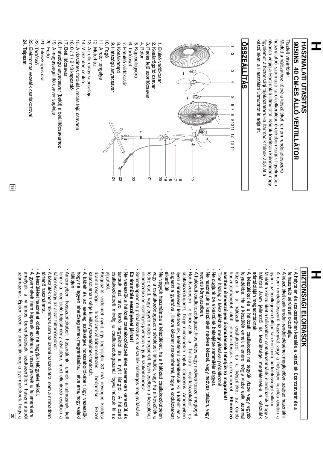 Elta instruction manual Használati Utasítás 9050N5 40 CM-ES Álló Ventillátor, Összeállítás, Biztonsági Előírások 
