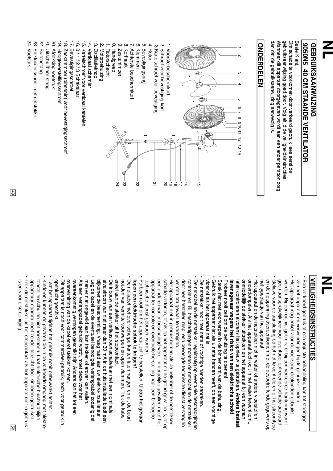 Elta instruction manual Gebruiksaanwijzing 9050N5 40 CM Staande Ventilator, Onderdelen, Veiligheidsinstructies 