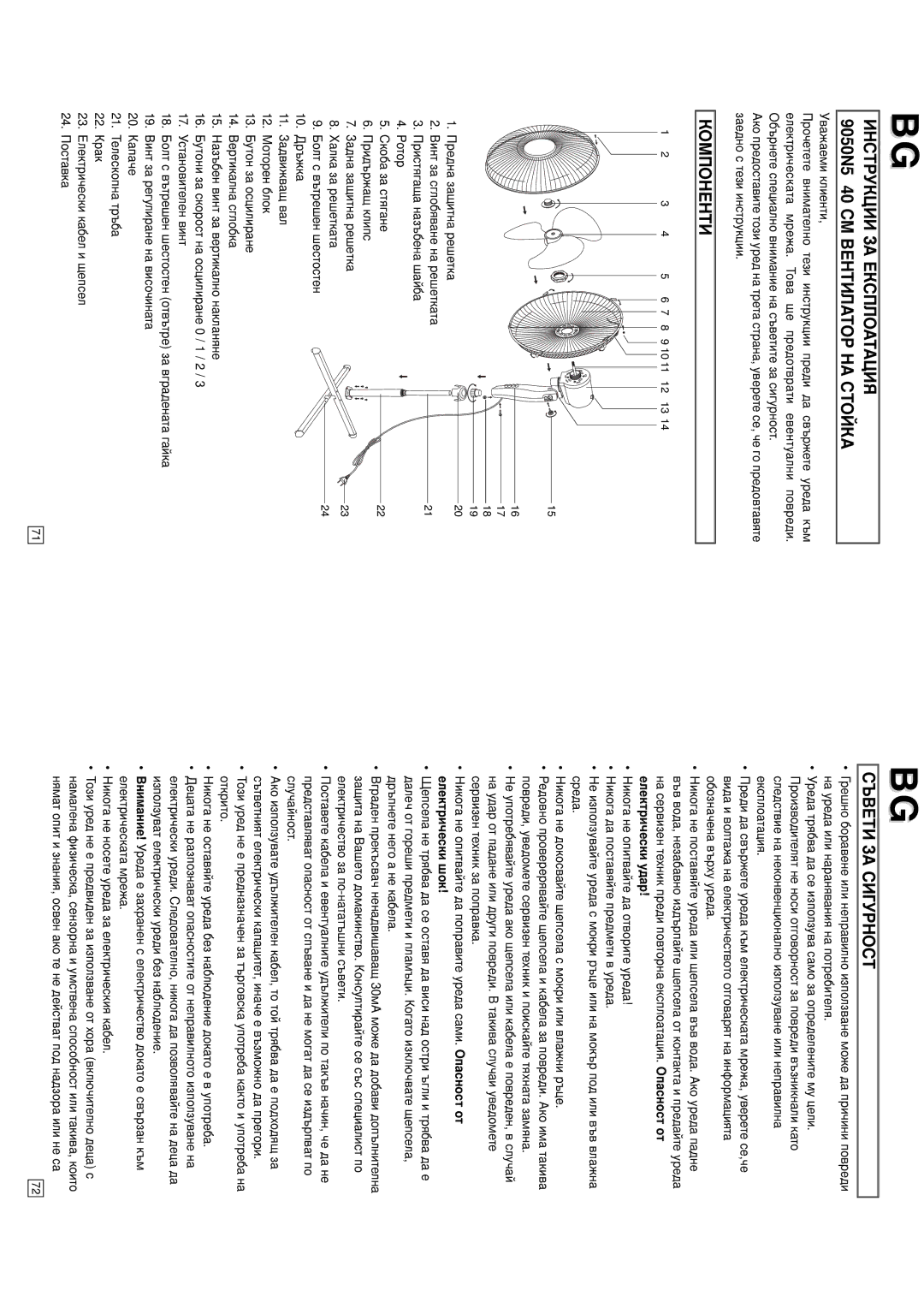 Elta instruction manual 9050N5 40 CM Вентилатор НА Стойка, Компоненти, Съвети ЗА Сигурност 