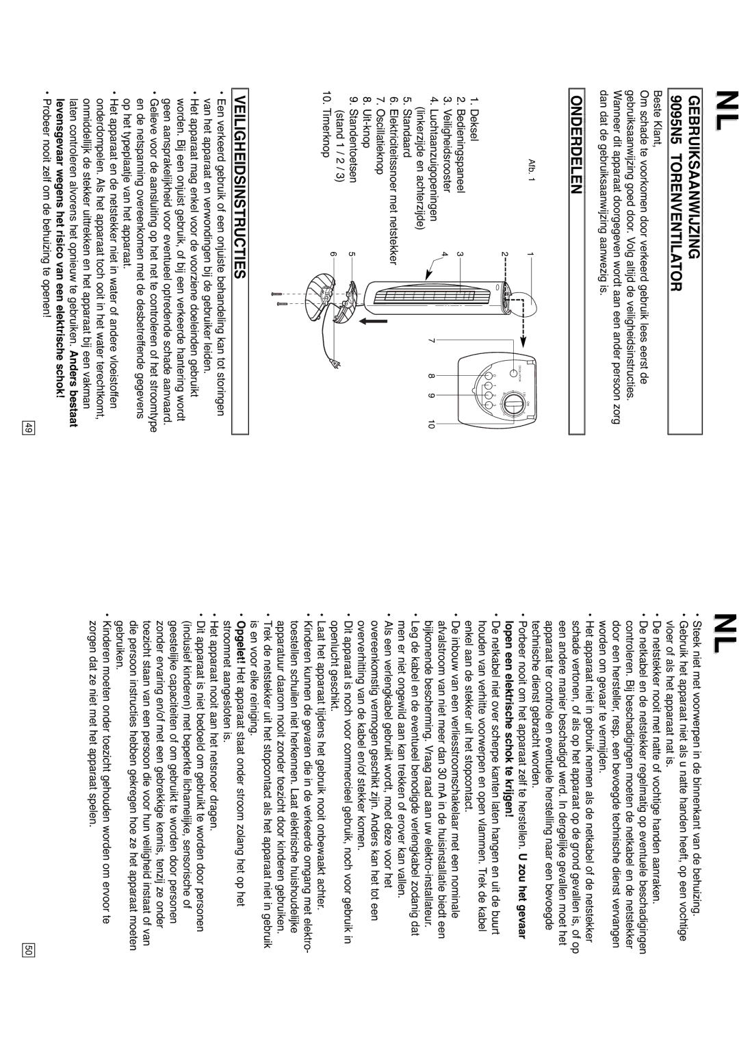 Elta instruction manual Gebruiksaanwijzing 9095N5 Torenventilator, Onderdelen, Veiligheidsinstructies 