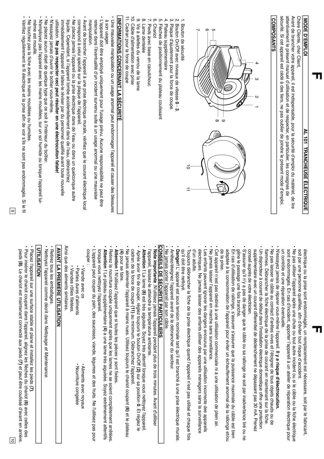 Elta AL101 Mode D’EMPLOI AL 101 Trancheuse Électrique, Composants, Informations Concernant LA Sécurité, Utilisation 