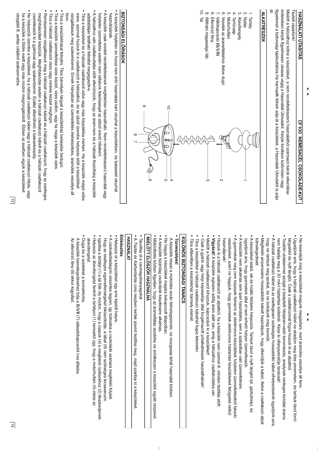 Elta instruction manual Használati Utasítás CF100 Nemesacél CSOKOLÁDÉ-KÚT, Alkatrészek, Különös Biztonsági Tanács 