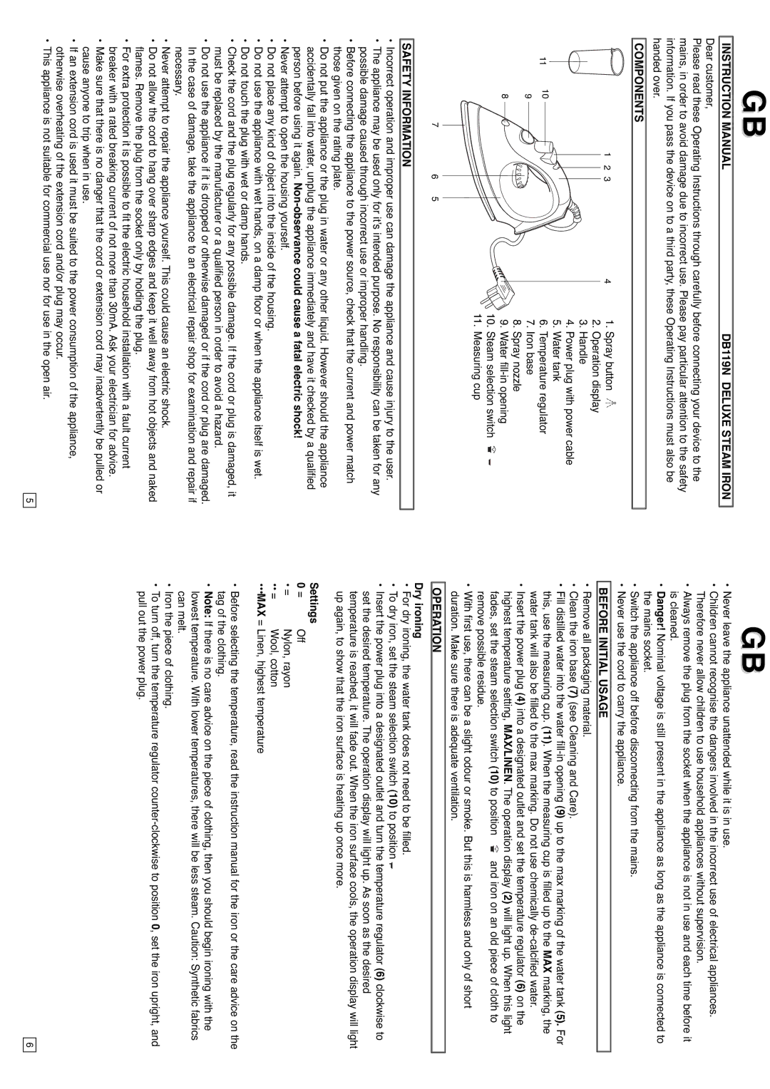 Elta instruction manual DB119N Deluxe Steam Iron, Components, Safety Information, Before Initial Usage, Operation 