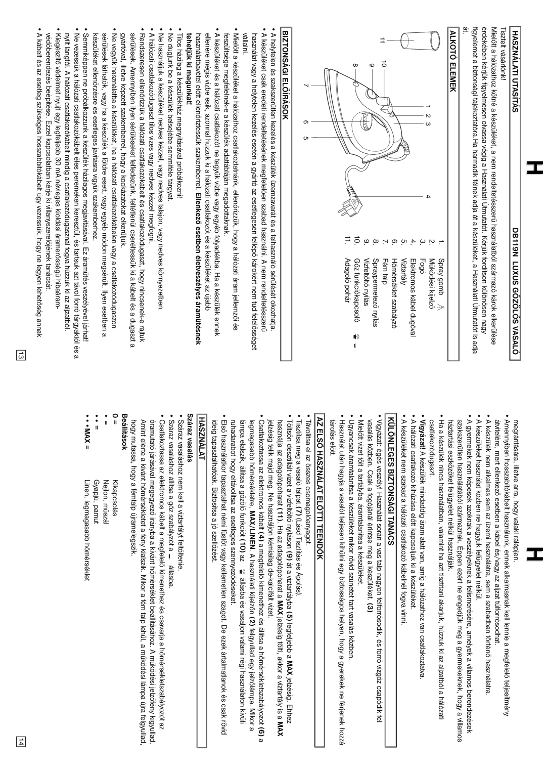 Elta Használati Utasítás DB119N Luxus Gőzölős Vasaló, Alkotó Elemek, Biztonsági Előírások, Különleges Biztonsági Tanács 