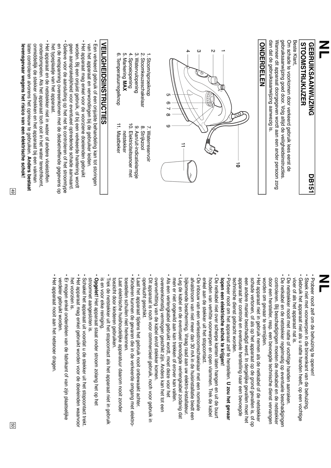 Elta 0709 instruction manual GEBRUIKSAANWIJZINGDB151 Stoomstrijkijzer, Onderdelen, Veiligheidsinstructies 