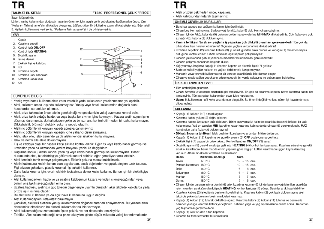 Elta FT250 instruction manual Kızartma kabın kolu, Balık 160 C, Salyangoz 180 C, Mantar 150 C, Donut 180 C 